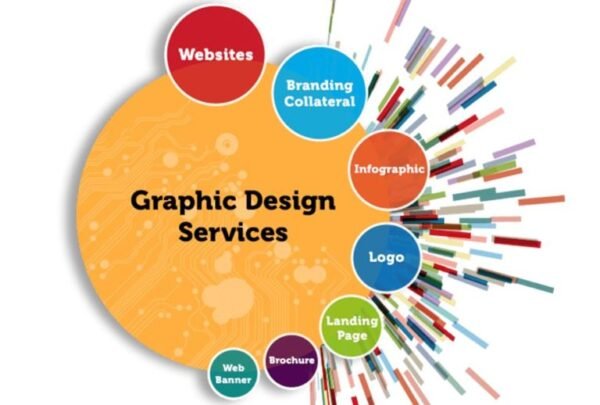 Graphic-Designing-services
