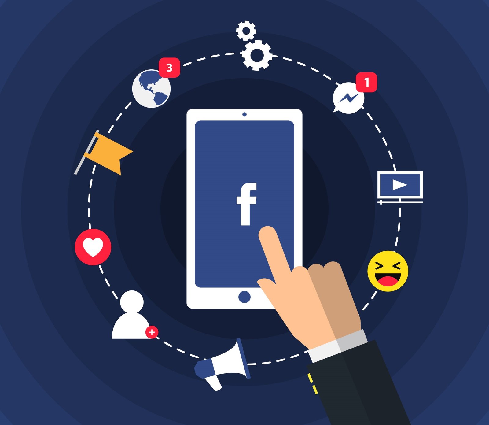 facebook management