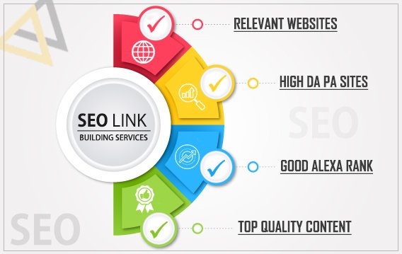 seo-link-building-services