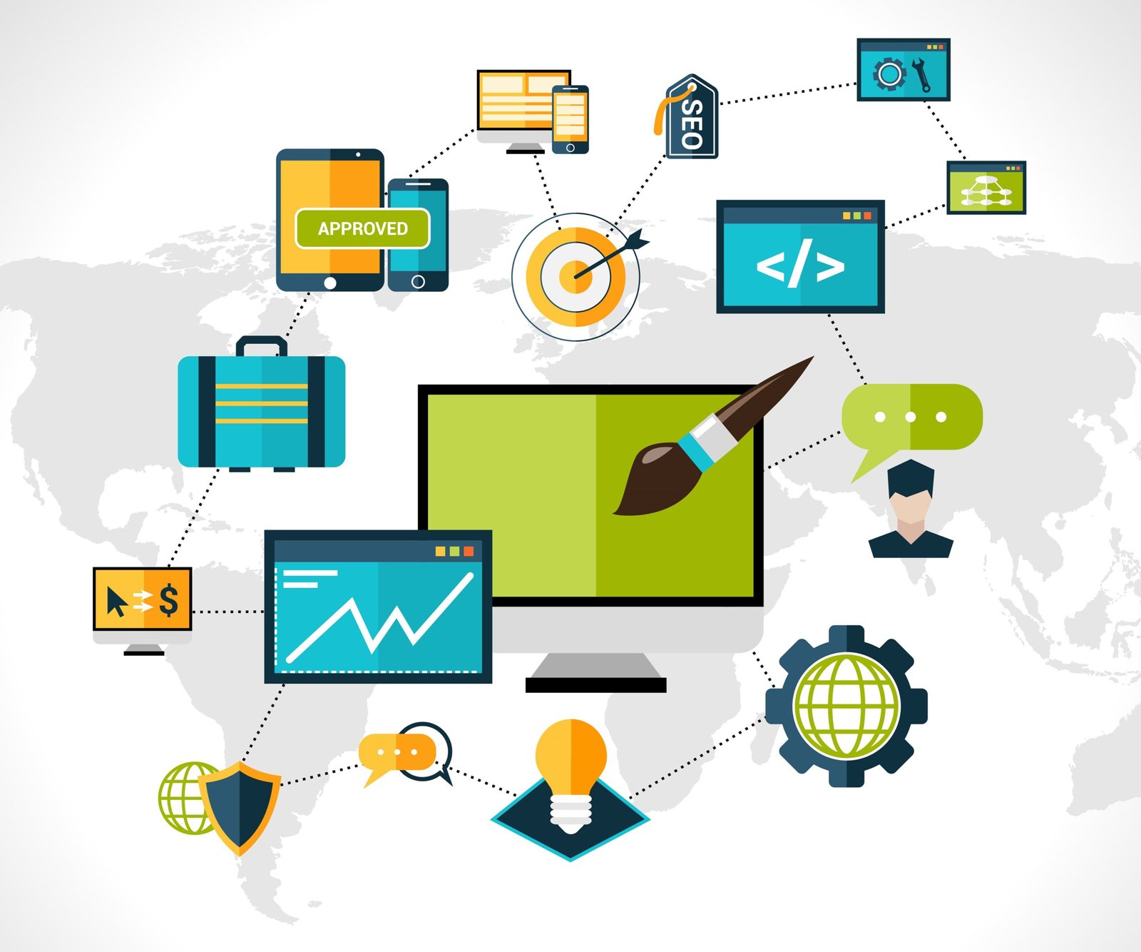 Web Development Composition