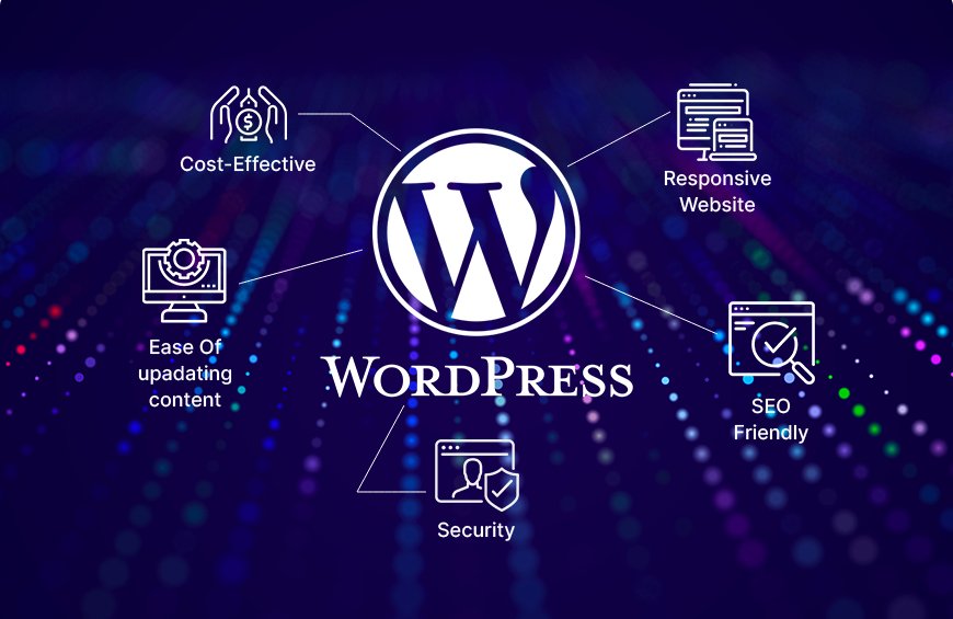 wordpress development