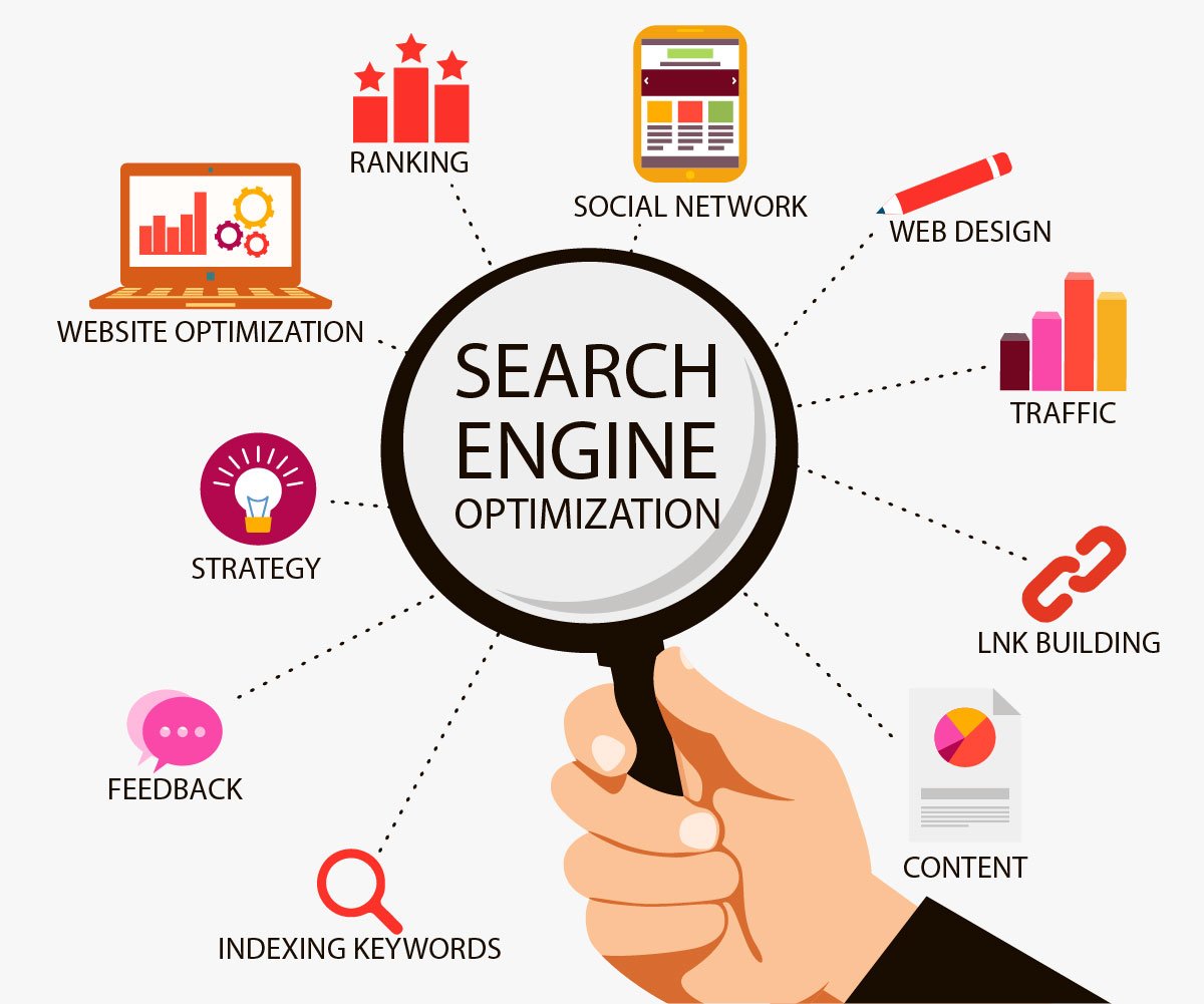 SEO Services-1