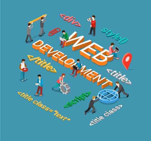 Flat 3d isometric web development infographics concept. Html coding script tag. Creative people collection.