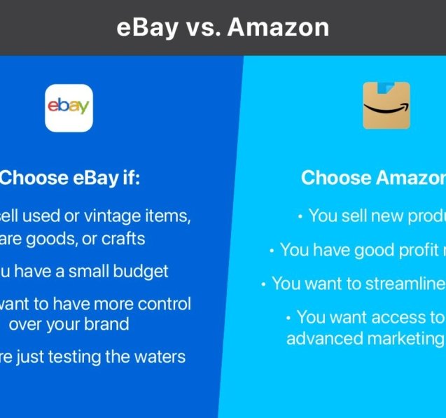 eBay vs. Amazon Which Platform is Best for Sellers in 2025 Digital Marketing in Islamabad
