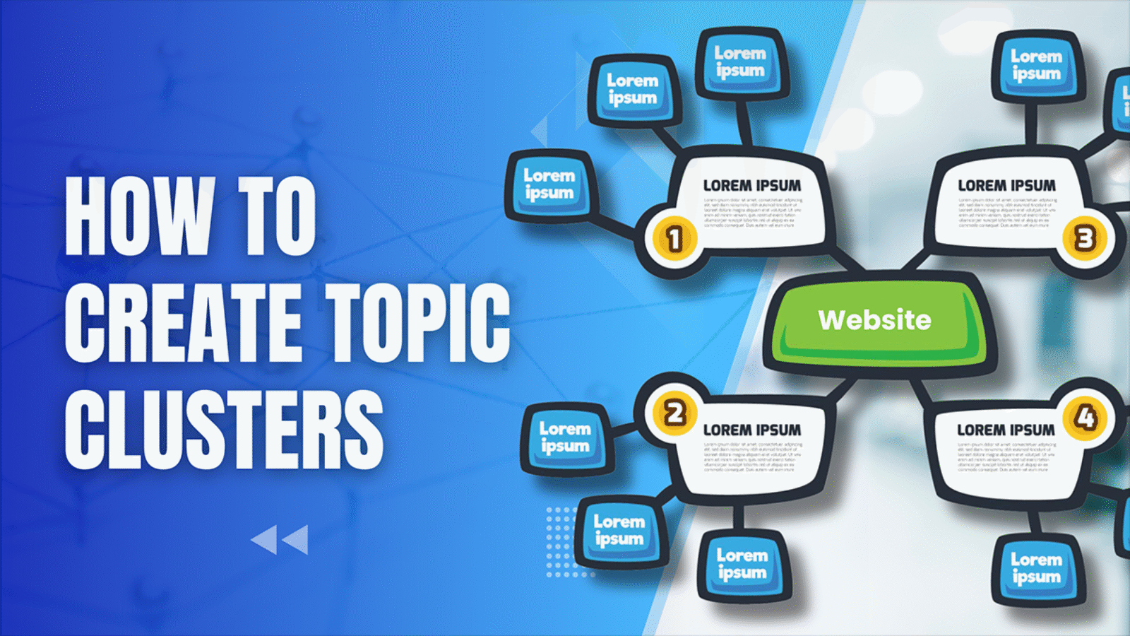 topic-clusters