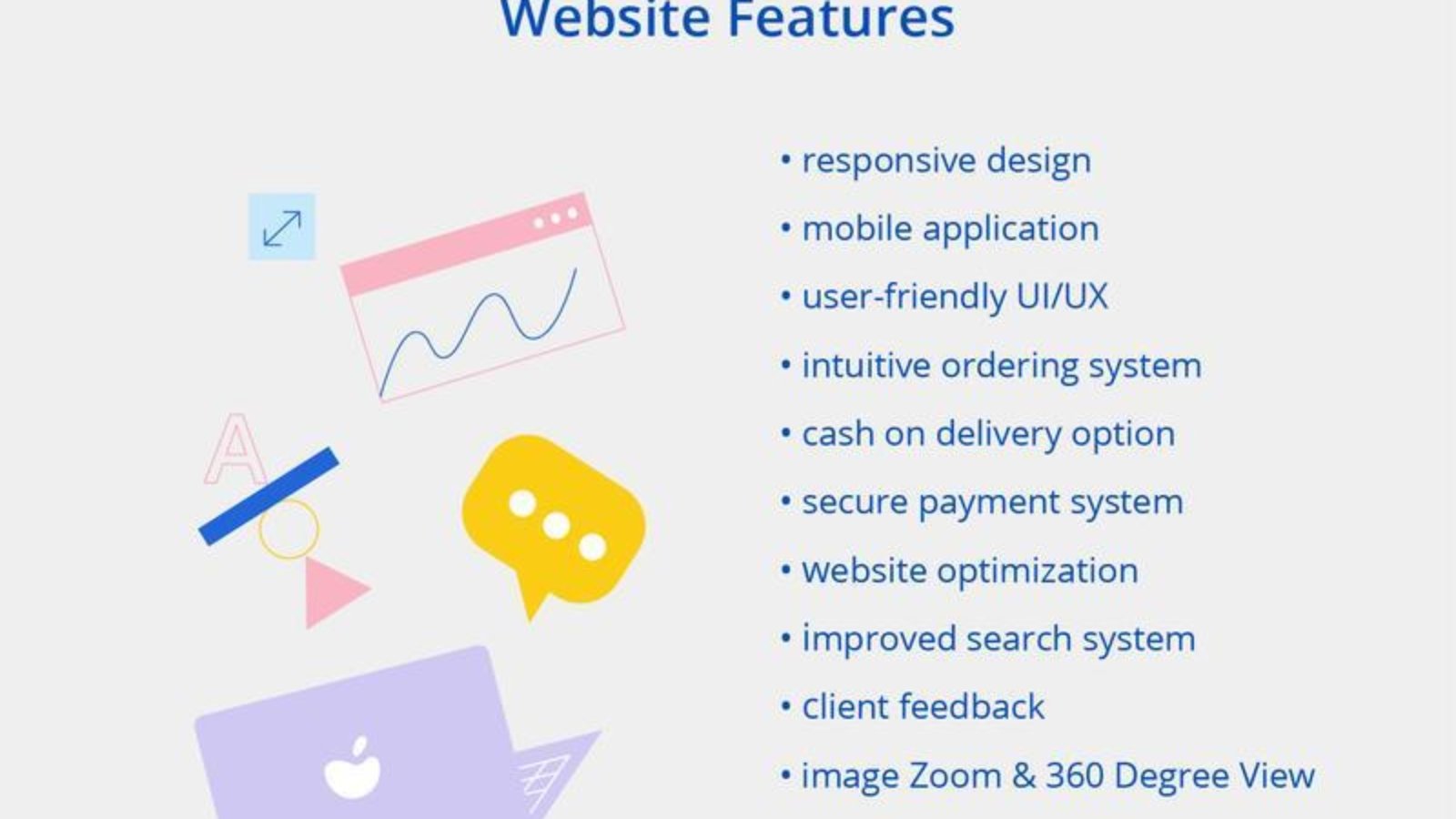 10 Essential Features Every WordPress E-Commerce Website Should Have – Insights from the Best Digital Marketing Company in Rawalpindi, Islamabad, Pakistan