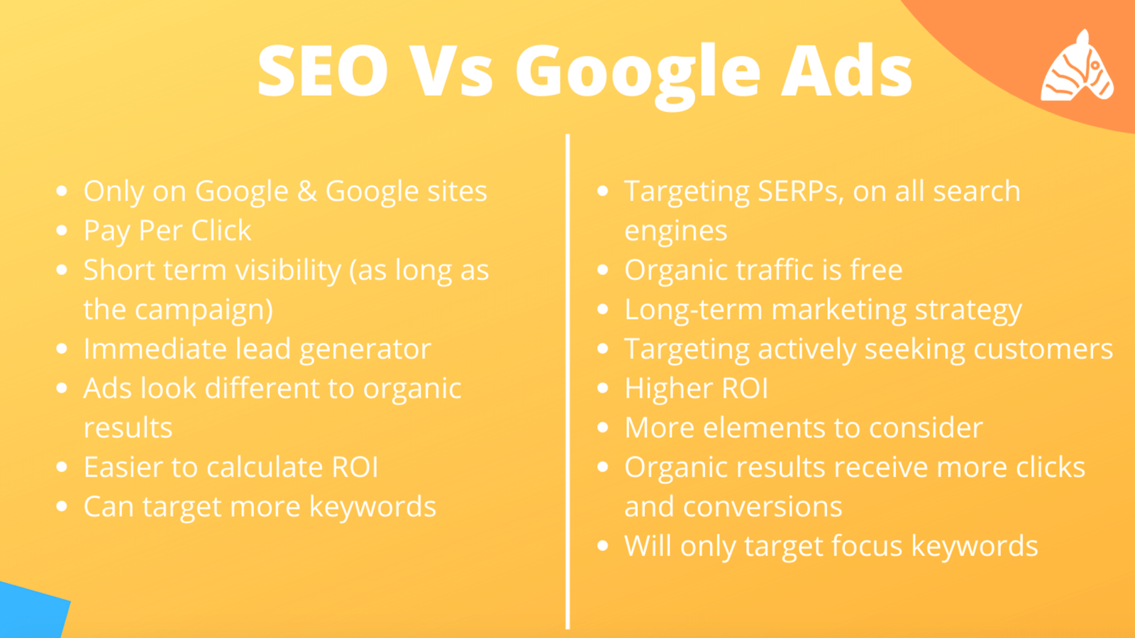 The Difference Between Google Ads and Organic SEO Digital Marketing Company in Rawalpindi, Islamabad, Pakistan