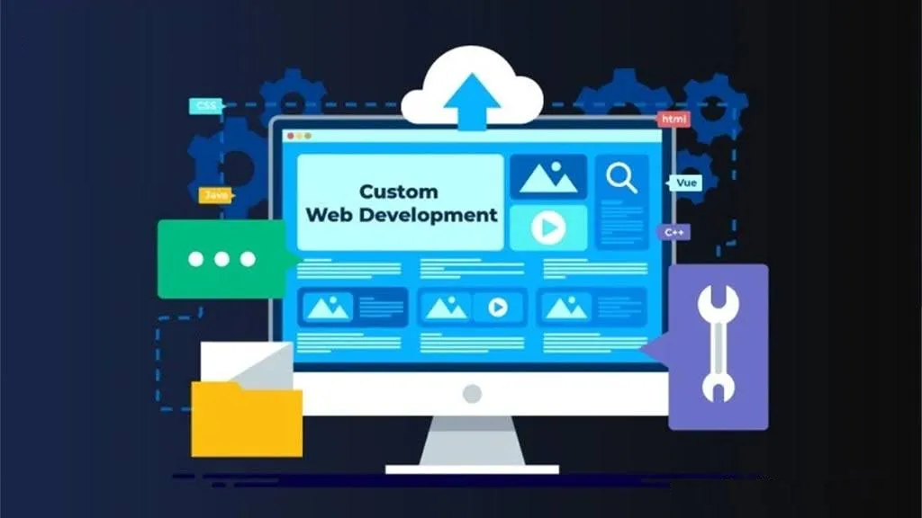 Custom Web Development Solutions Designed for Rawalpindi Brands