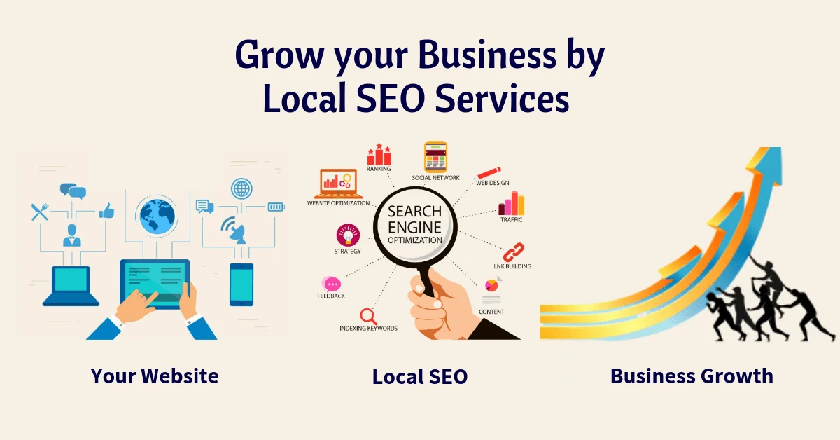 How Local SEO Enhances Your Online Visibility in Rawalpindi