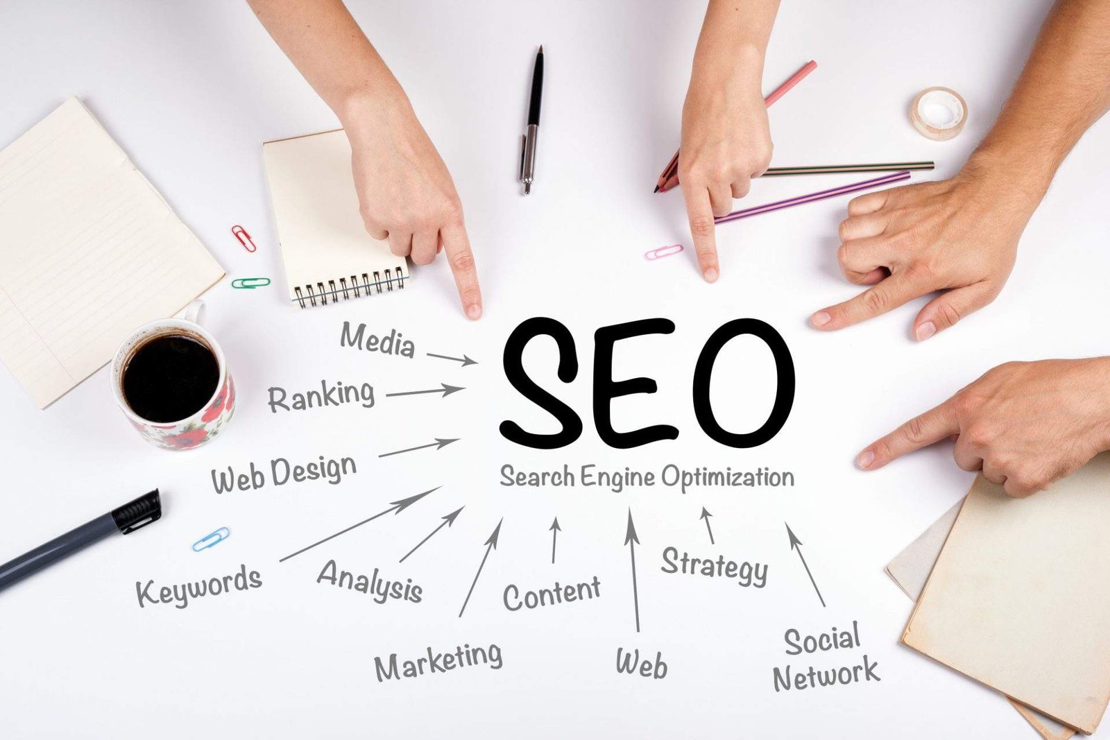 Our SEO Best Practices Contain