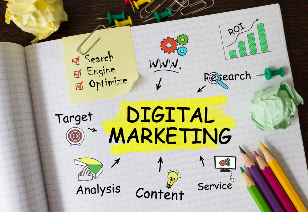 The Role of Digital Marketing in Driving Success in 2025