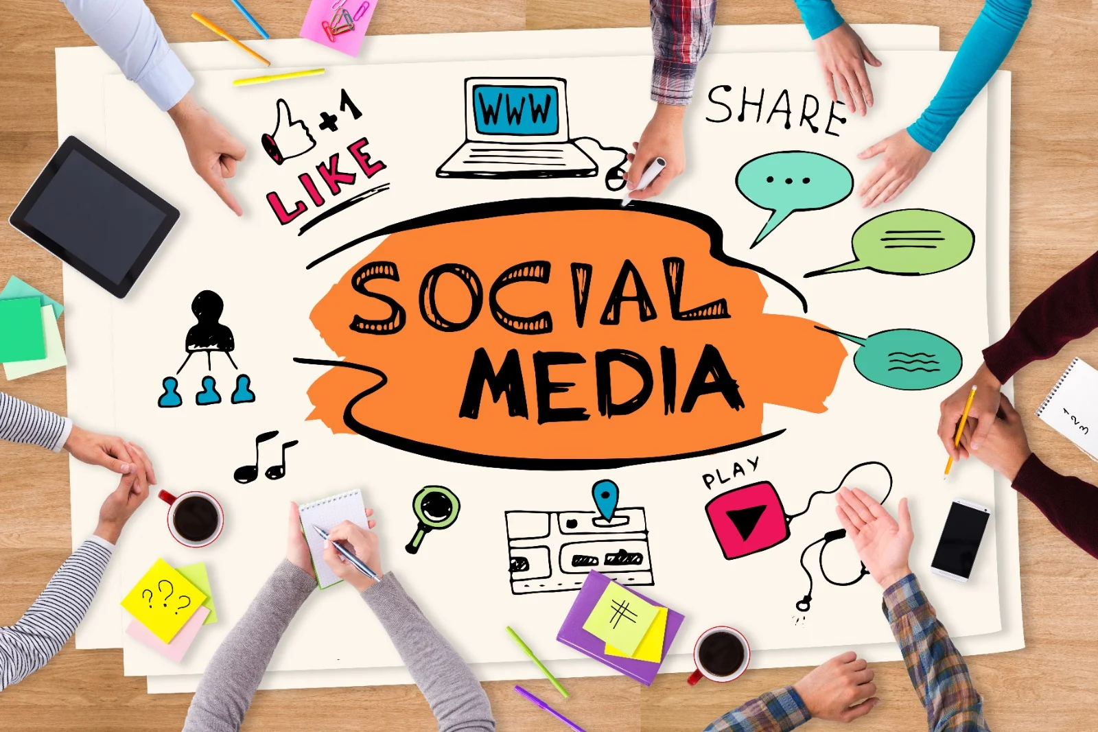 Best Social Media Management Service in Pakistan