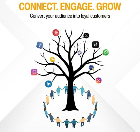 Engage, Grow, Convert Social Media Solutions in Rawalpindi