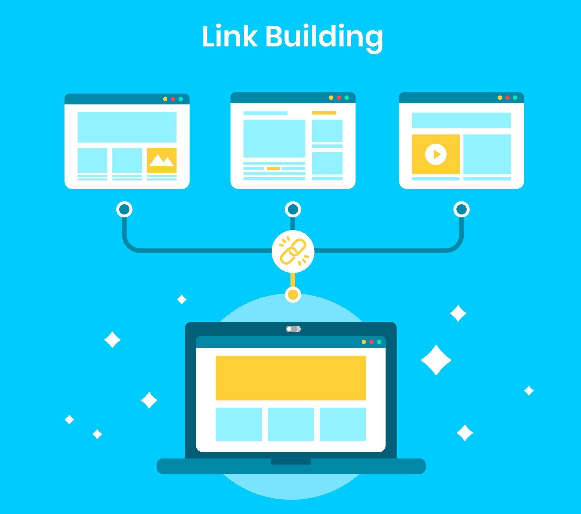 Expert Link Building Services in Islamabad to Boost SEO Islamabad to Boost SEO