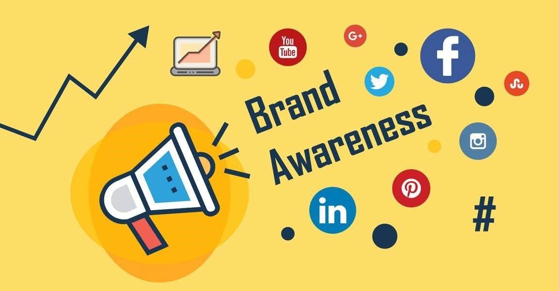 Grow Your Brand withSocial Media Management in Islamabad
