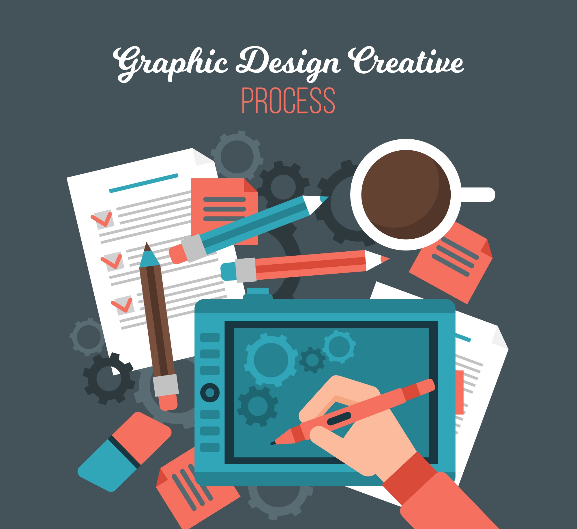 Our Graphic Design Process