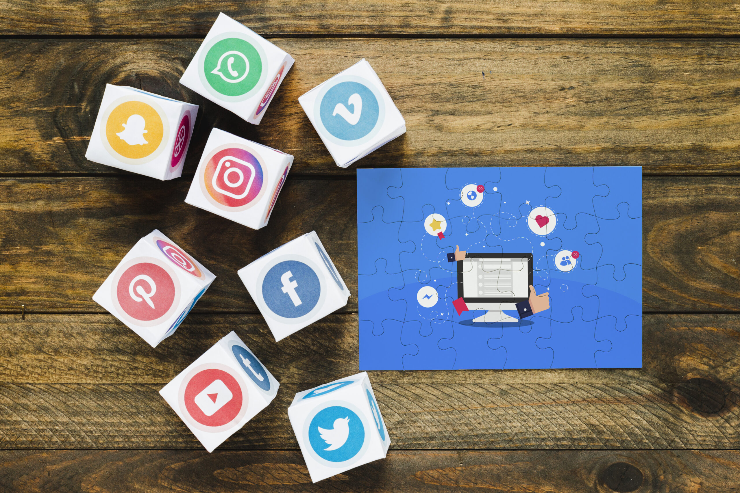 Our Social Media Management Process
