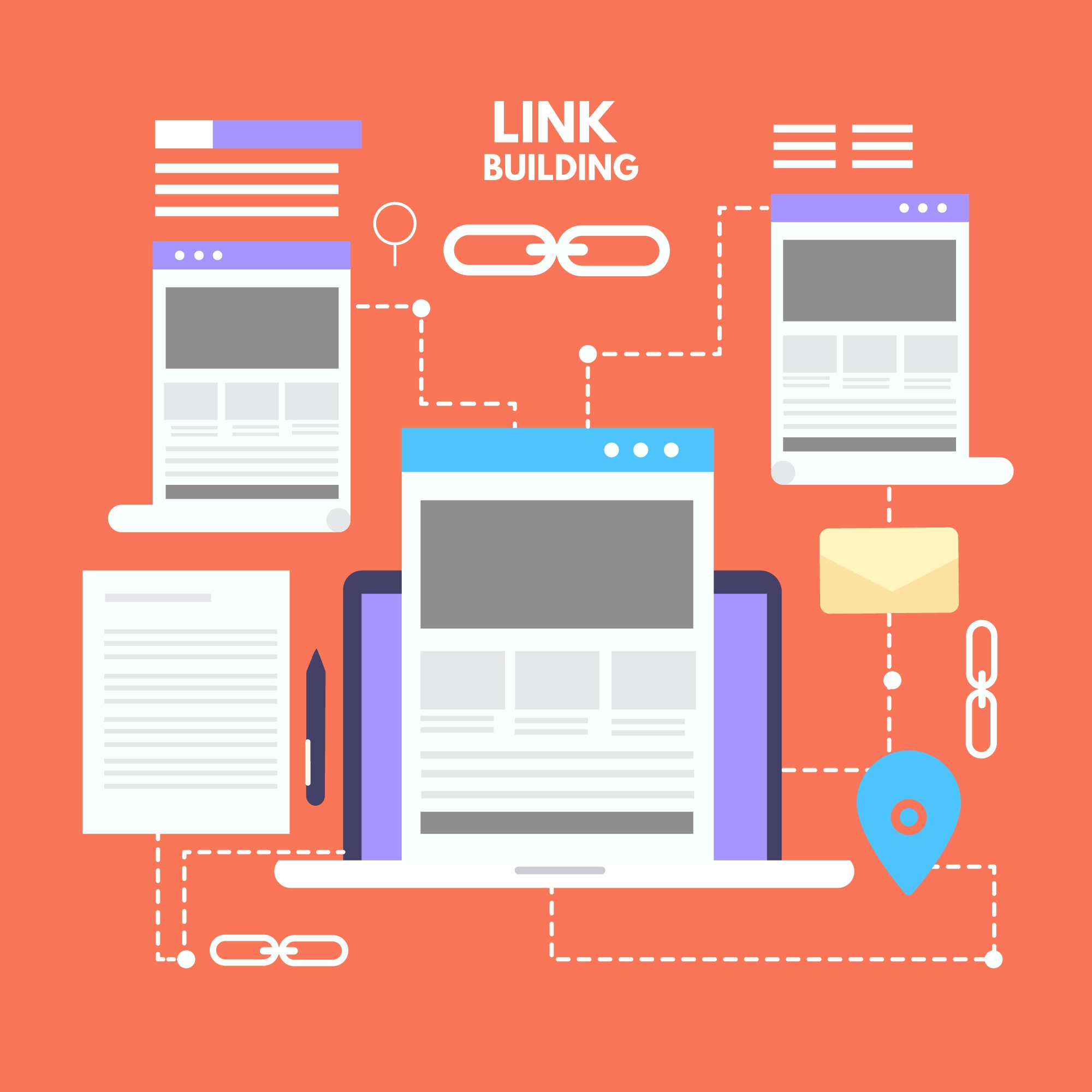 Process of Link Building Services