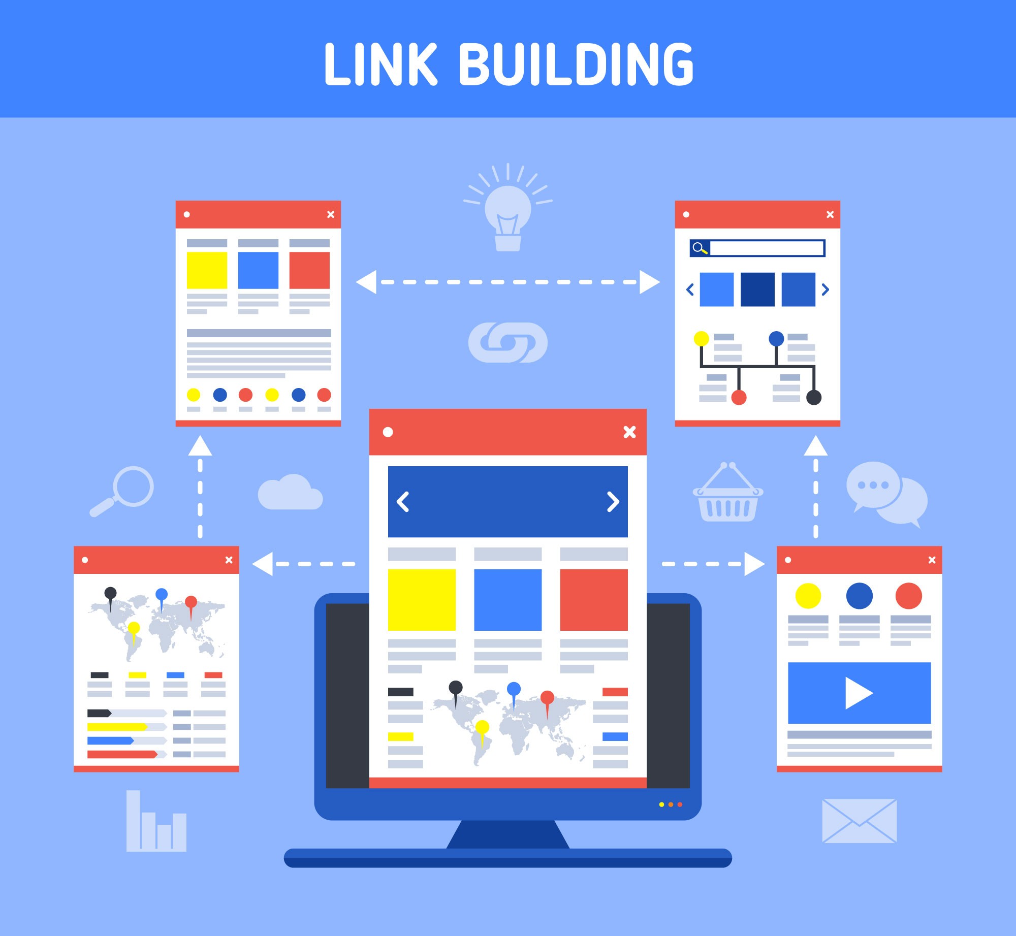 Top Link Building Services in Pakistan for SEO High-Quality Backlink Solutions
