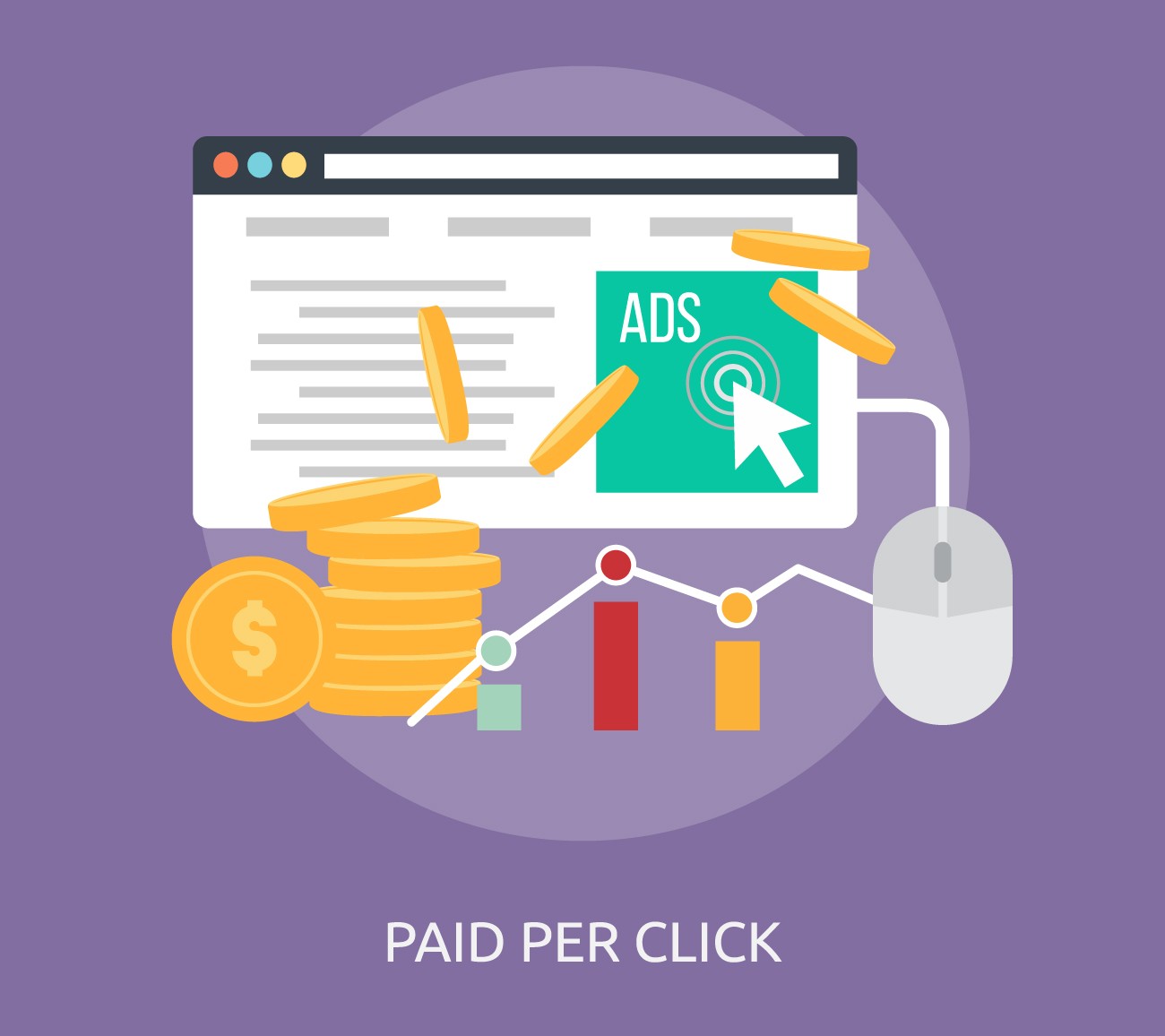 Why PPC Advertising Delivers High ROI