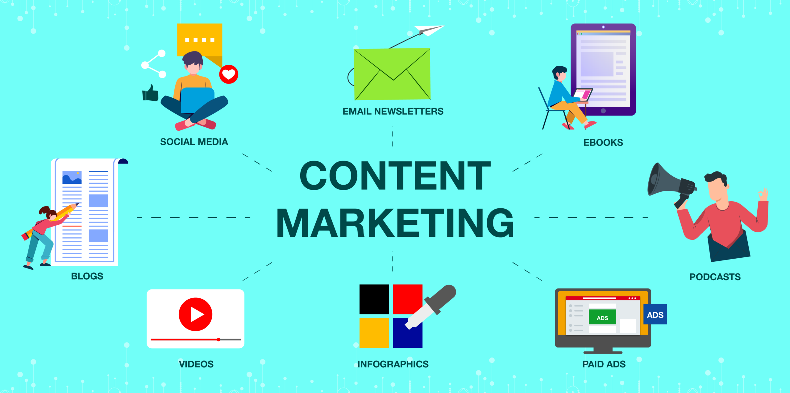 Content Marketing & SEO Winning Strategies for Dubai Brands
