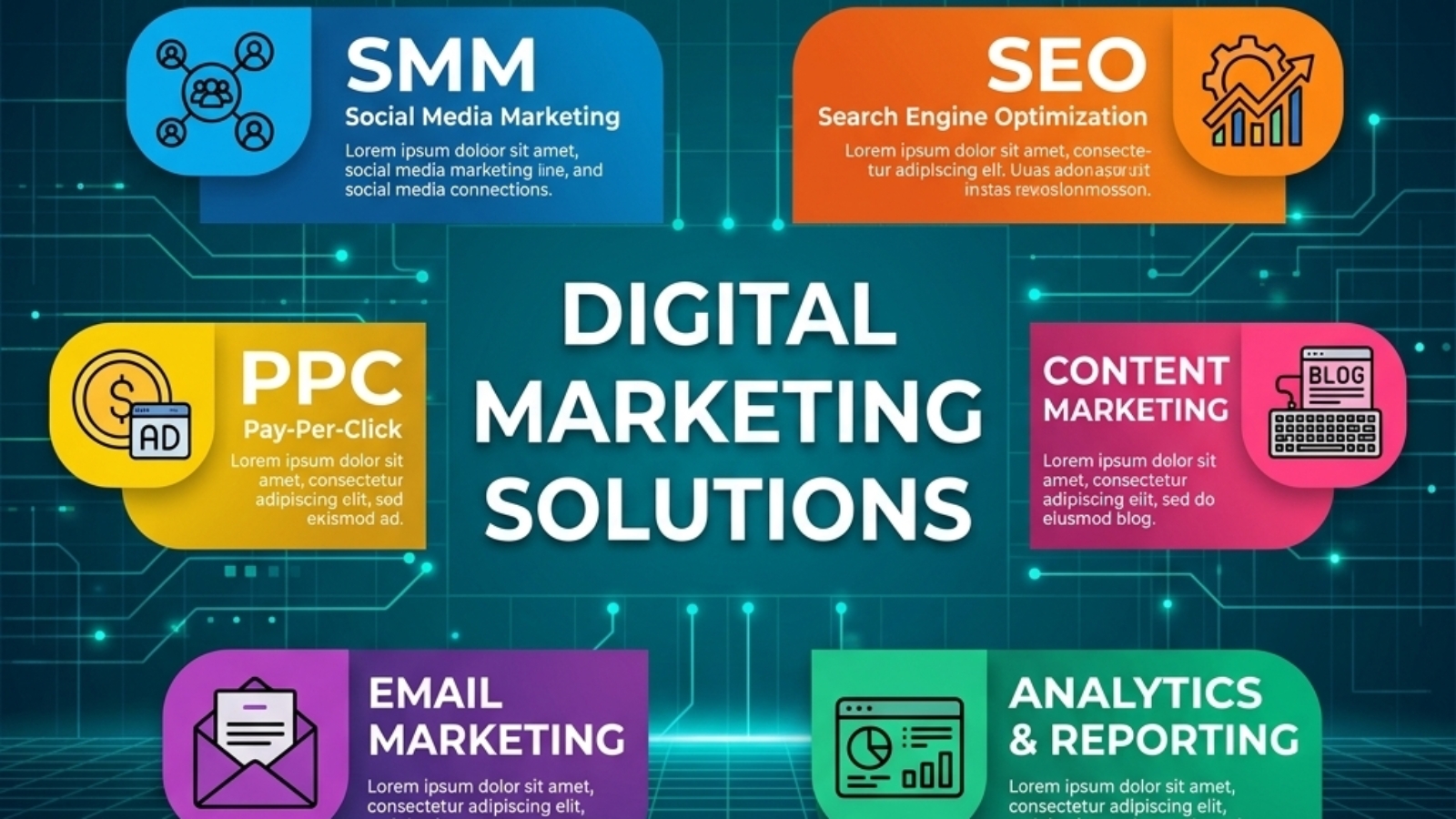 Digital Marketing | Digital Marketing in Rawalpindi, Islamabad, Pakistan