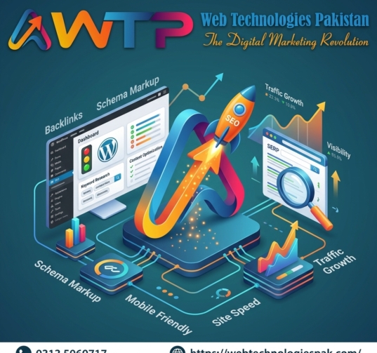WordPress SEO | WordPress SEO in Rawalpindi, Islamabad, Pakistan