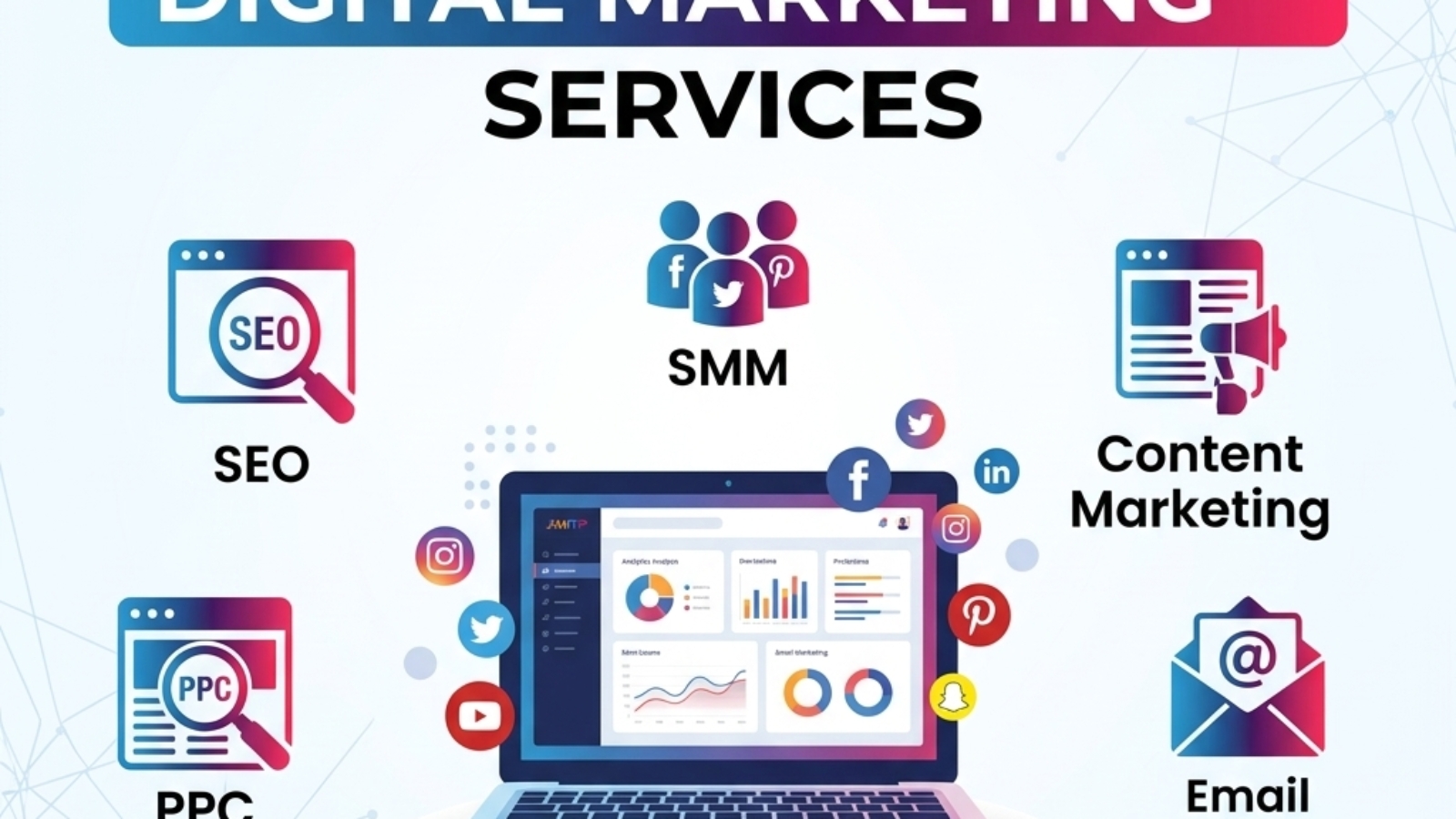Digital Marketing | Digital Marketing Services in Islamabad, Rawalpindi, Pakistan