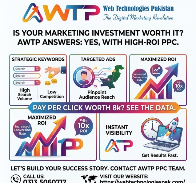 Pay Per Click (PPC) Marketing in Pakistan: Powerful Strategies for Faster Business Growth