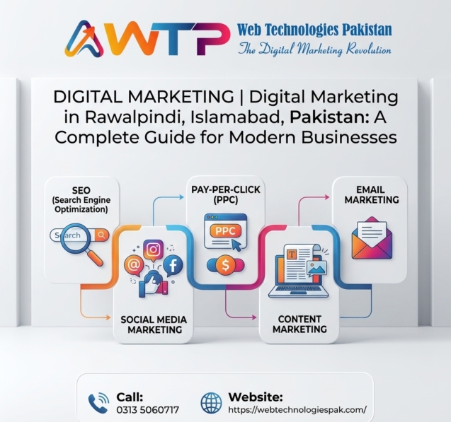 Digital Marketing | Digital Marketing in Rawalpindi, Islamabad, Pakistan: A Complete Guide for Modern Businesses