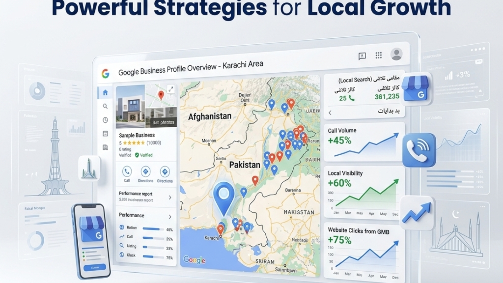 Google Business Profile SEO in Pakistan: Powerful Strategies for Local Growth