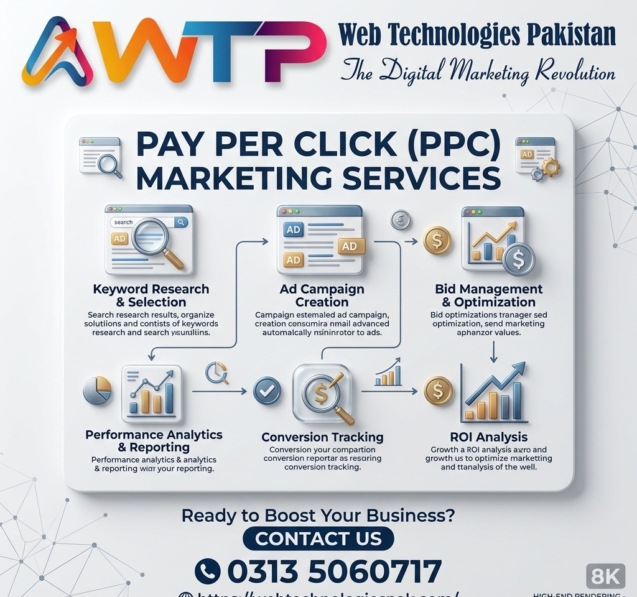 Pay Per Click (PPC) Marketing | Pay Per Click (PPC) Marketing in Rawalpindi, Islamabad, Pakistan: A Complete Guide